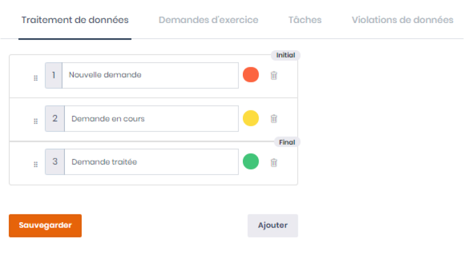 Workflow image