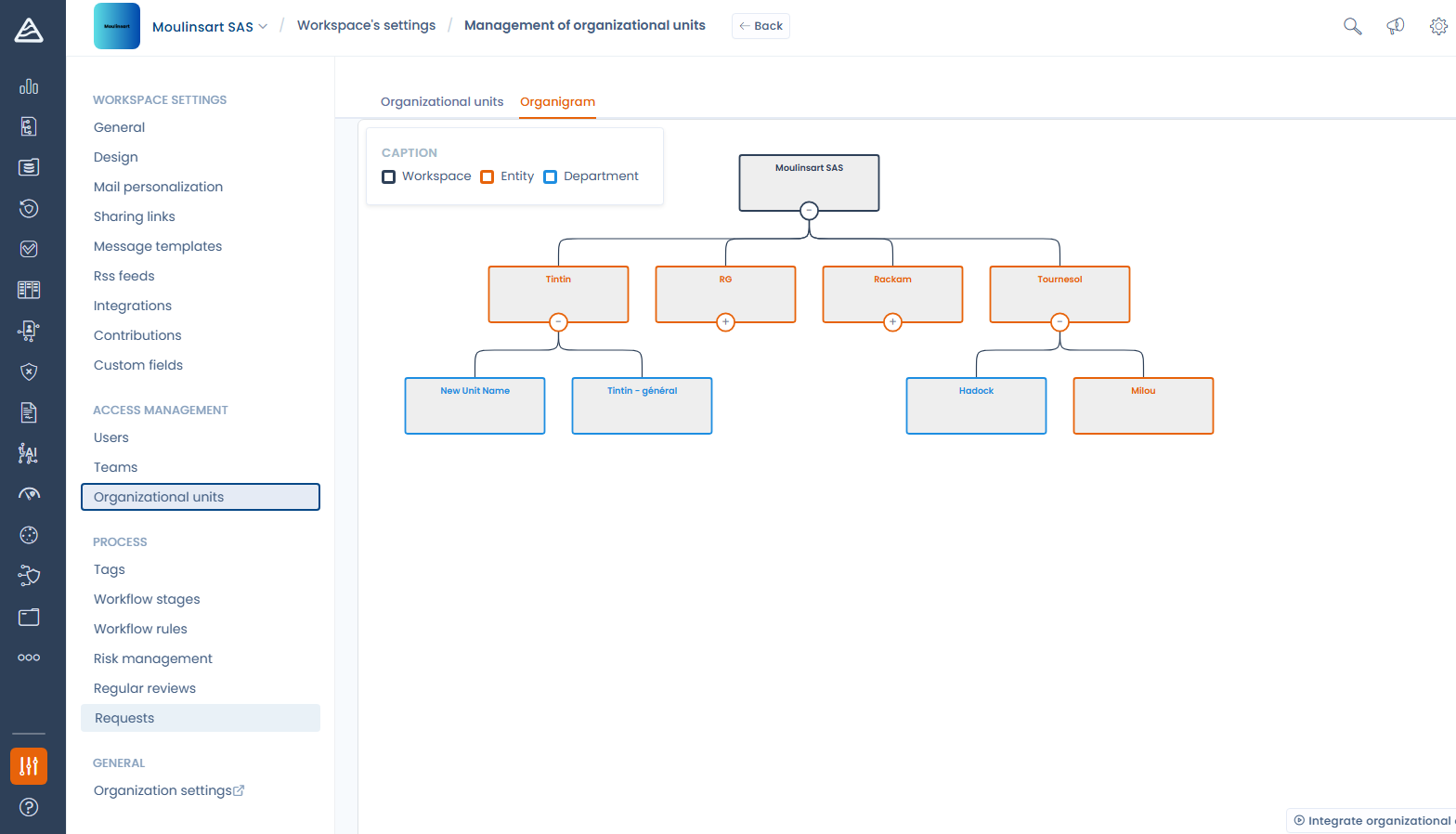 governance screenshot